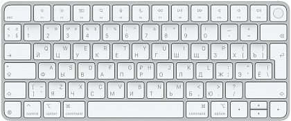 Клавиатура Apple Magic Keyboard Touch ID USB-C